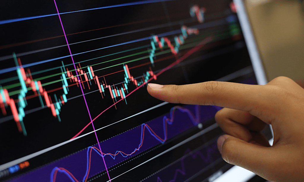 Trading mit Chartbild