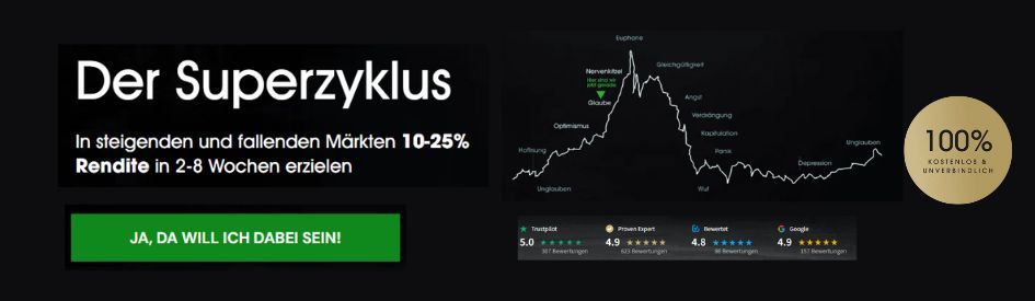 Der Superzyklus