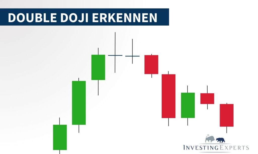 Double Doji erkennen
