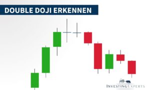 Double Doji erkennen