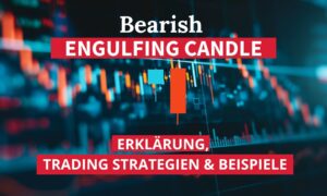 Bearish Engulfing Kerze