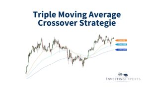 Triple Moving Average Crossover Strategie: Tradingstrategie für Auf- und Abwärtstrends