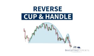 Reverse Cup and Handle Pattern