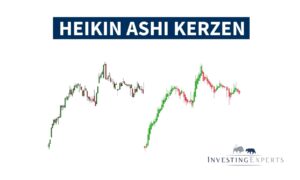 Vergleich klassischer Candlestick-Charts mit Heikin Ashi Kerzen