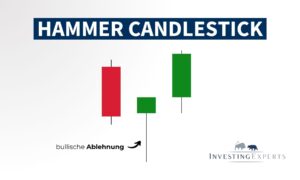 Hammer Candlestick nach Abwärtstrend mit langem unteren Docht