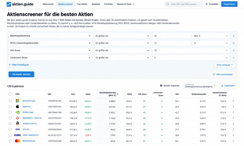 aktien.guide Aktien Screener kostenlos mit ROCE-, HGI- und Levermann-Filtern sowie Ergebnisliste