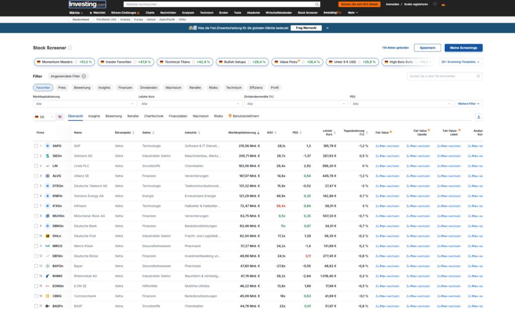 Dashboard Ansicht Investing.com Aktien Screener kostenlos mit 745 Treffern, KGV-, Dividenden- und Bewertungsfiltern