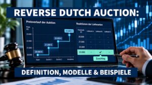 Reverse Dutch Auction mit stufenweise steigendem Preisdiagramm von 20.000 auf 23.000 Euro, Tabelle mit Lieferantenreaktionen und Auktionshammer