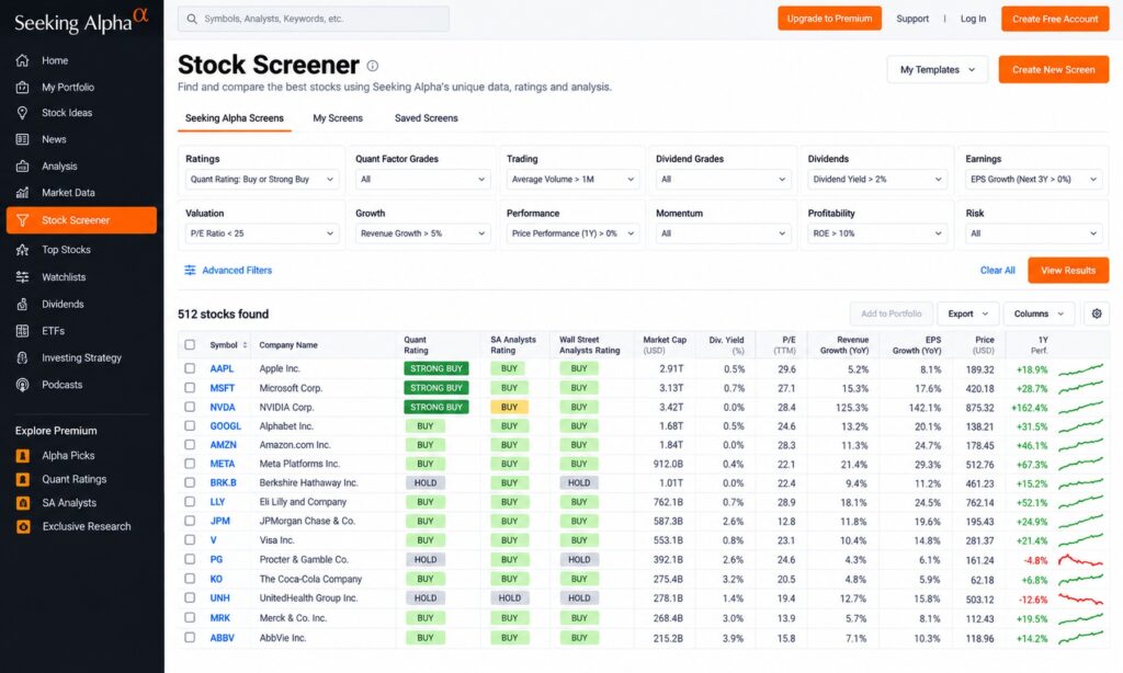 Seeking Alpha Aktien Screener kostenlos mit Quant Ratings, Analystenbewertungen, KGV und Umsatzwachstum