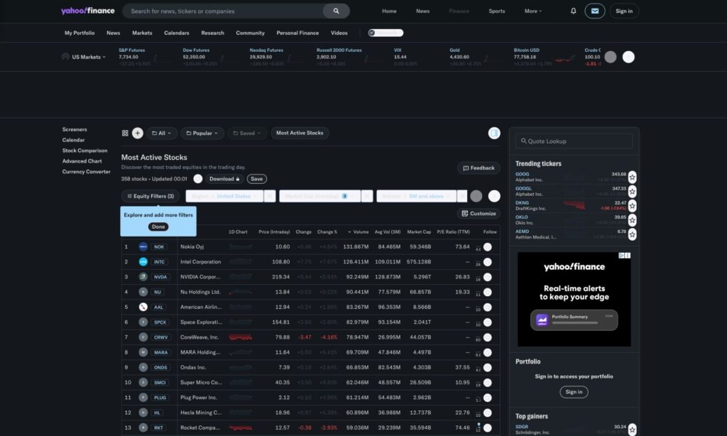 Dashboard Yahoo Finance Aktien Screener kostenlos mit Most Active Stocks, Volumen, Marktkapitalisierung und KGV